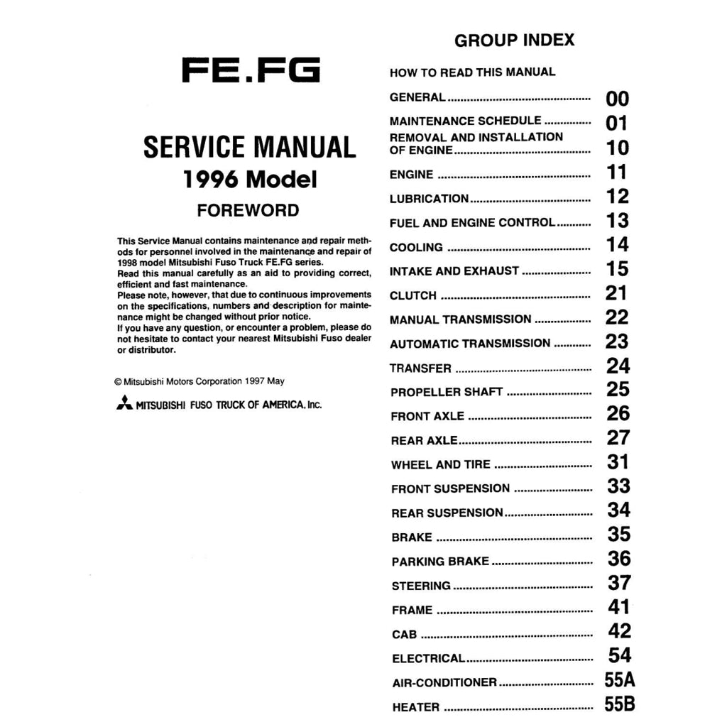 MITSUBISHI FUSO CANTER FE/FG/FH/FK/FM 1996-2004 Full Manual Set – Repair & Maintenance Manual