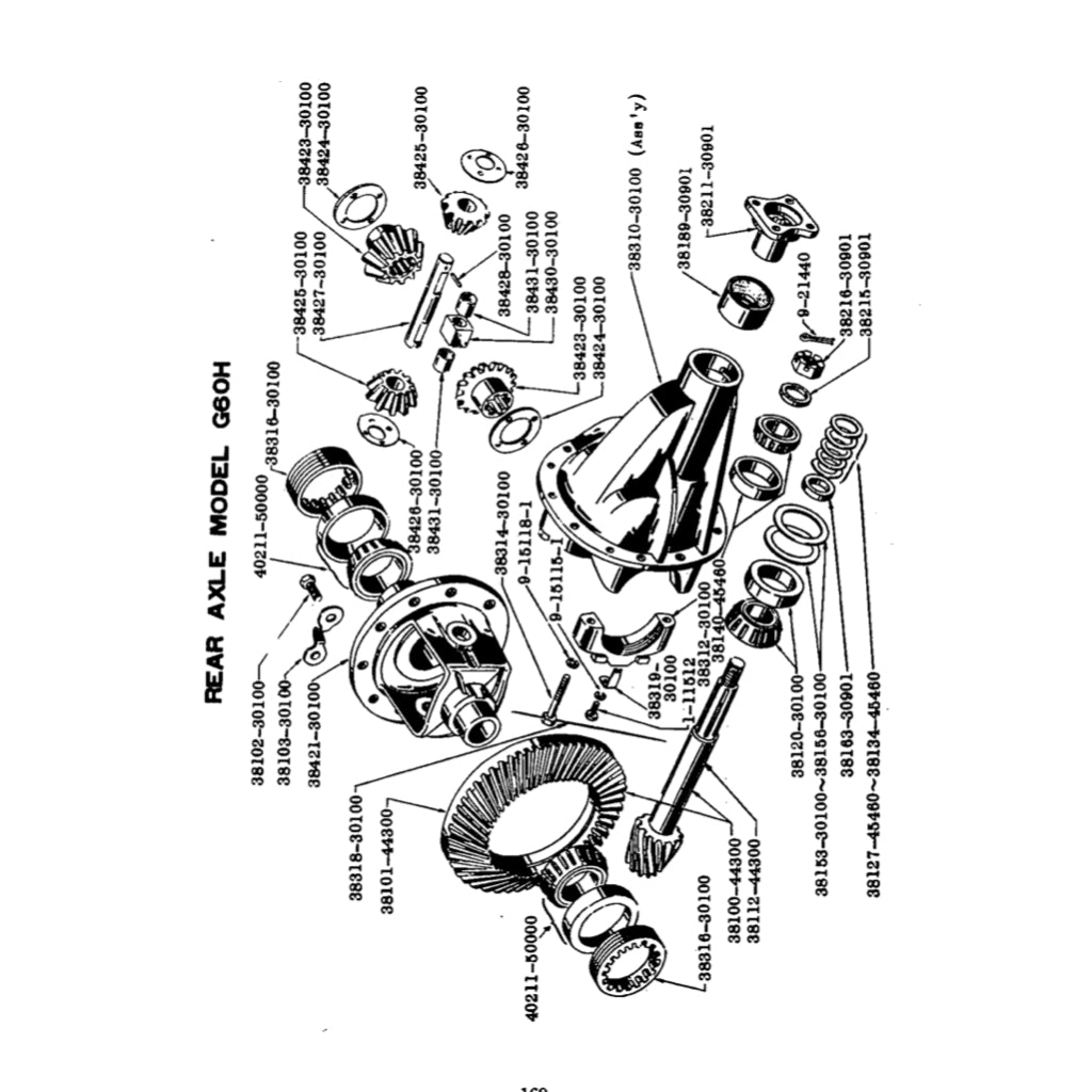 NISSAN PATROL 60 SERIES 1960-1980 Full Manual Set – Repair & Maintenance Manual