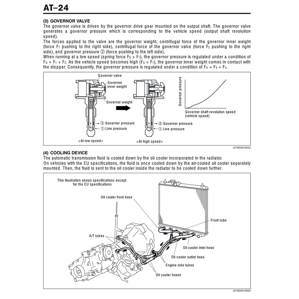 DAIHATSU TERIOS J100 1997-2006 Full Manual Set – Repair & Maintenance Manual