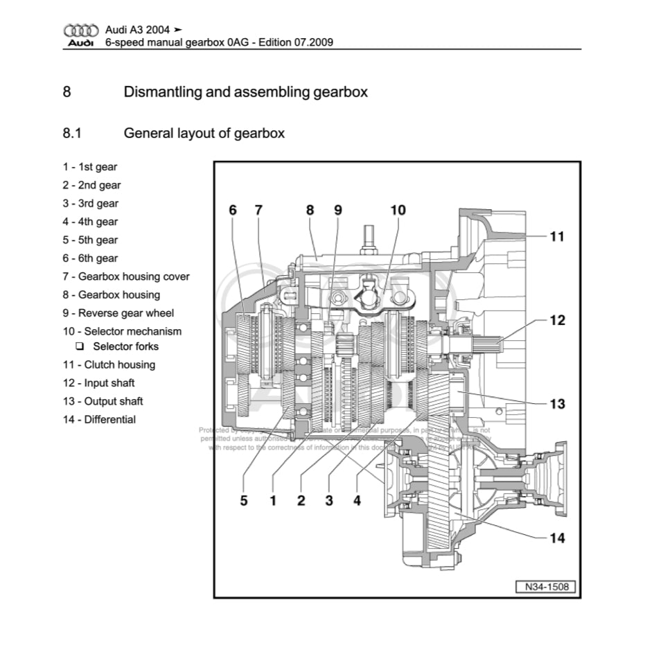 Audi A3 8P 2003-2012 Full Manual Set – Repair & Maintenance Manual
