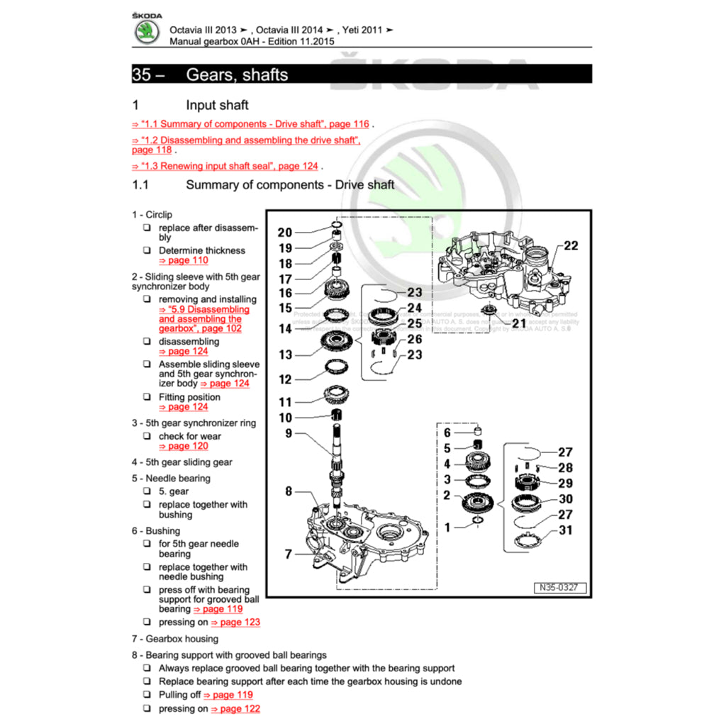 SKODA YETI 5L 2009-2017 Full Manual Set – Repair & Maintenance Manual