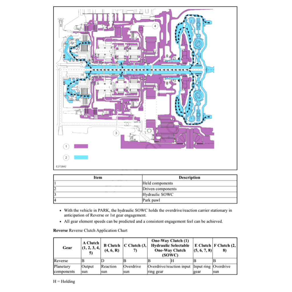 LINCOLN NAUTILUS 2019-2023 Full Manual Set – Repair & Maintenance Manual