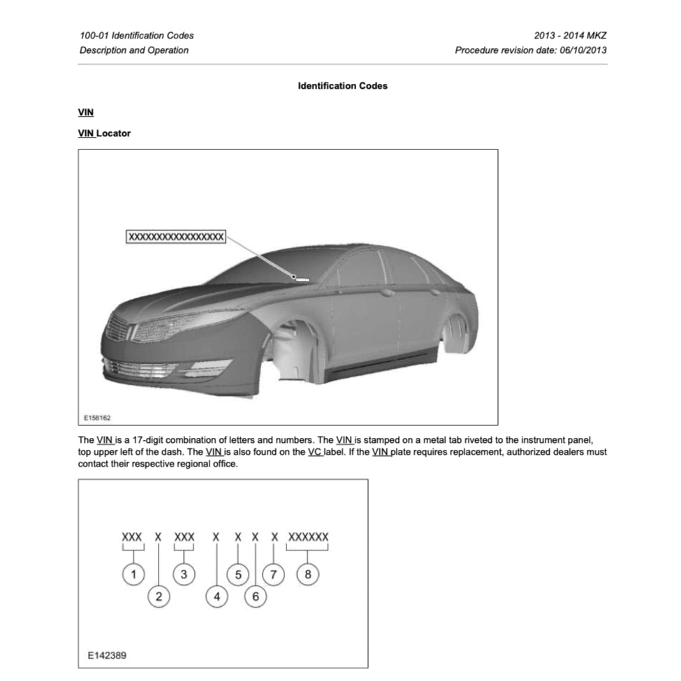 LINCOLN MKZ 2013-2016 Full Manual Set – Repair & Maintenance Manual