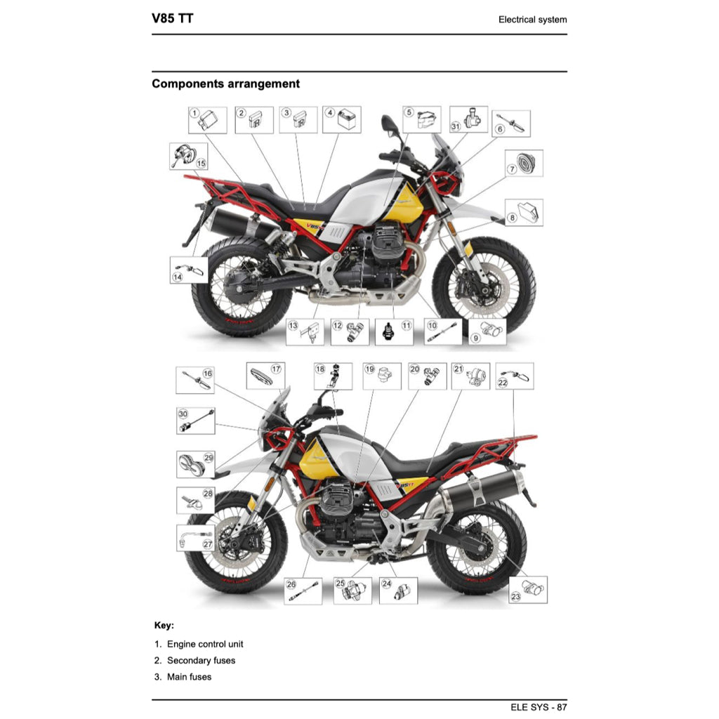 MOTO GUZZI V85TT 850 2019+ Full Manual Set – Repair & Maintenance Manual and Spare Parts Catalog and User Handbook
