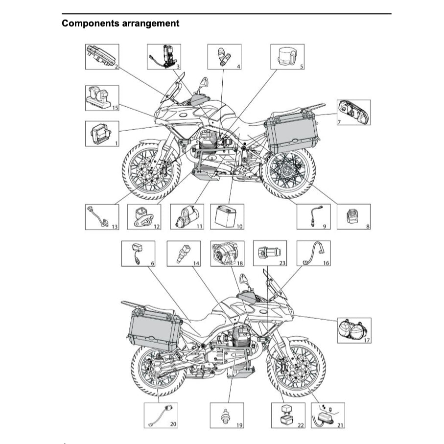 MOTO GUZZI STELVIO 4V/8V/NTX 2008+ Full Manual Set – Repair & Maintenance Manual and Spare Parts Catalog and User Handbook
