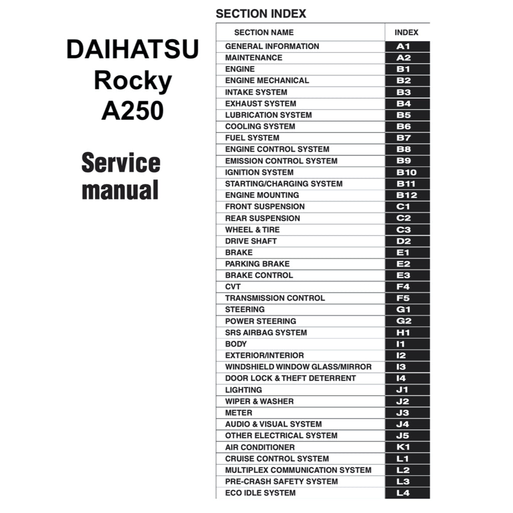 DAIHATSU ROCKY A250 2021+ Full Manual Set – Repair & Maintenance Manual