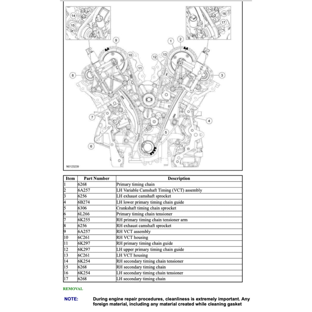LINCOLN MKS 2008-2016 Full Manual Set – Repair & Maintenance Manual