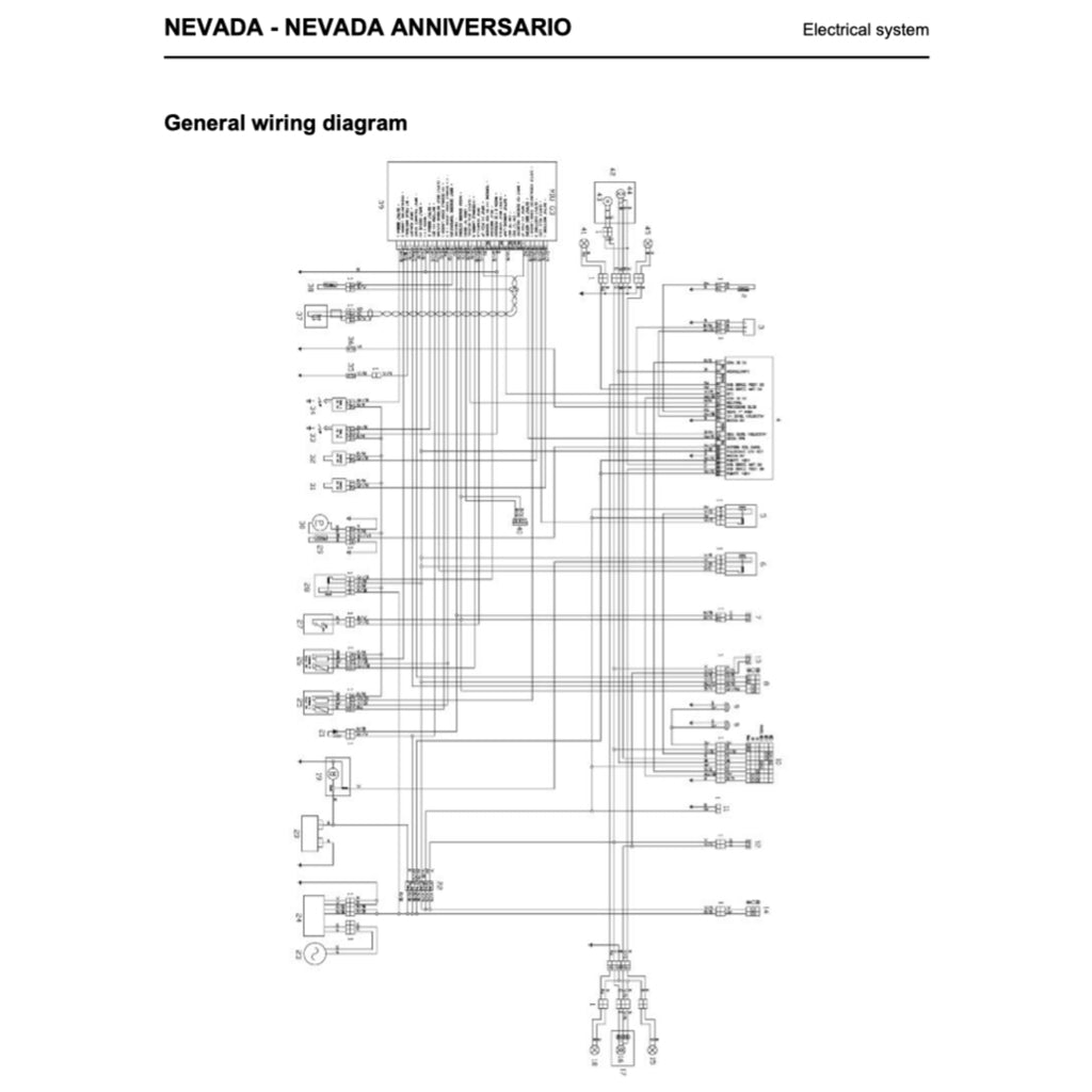MOTO GUZZI NEVADA / ANNIVERSARIO 750 2012+ Full Manual Set – Repair & Maintenance Manual and Spare Parts Catalog and User Handbook
