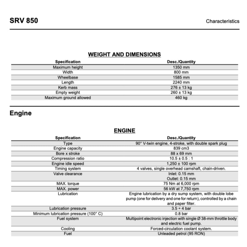 APRILIA SRV850 2012-2016 Full Manual Set – Repair & Maintenance Manual and Spare Parts Catalog