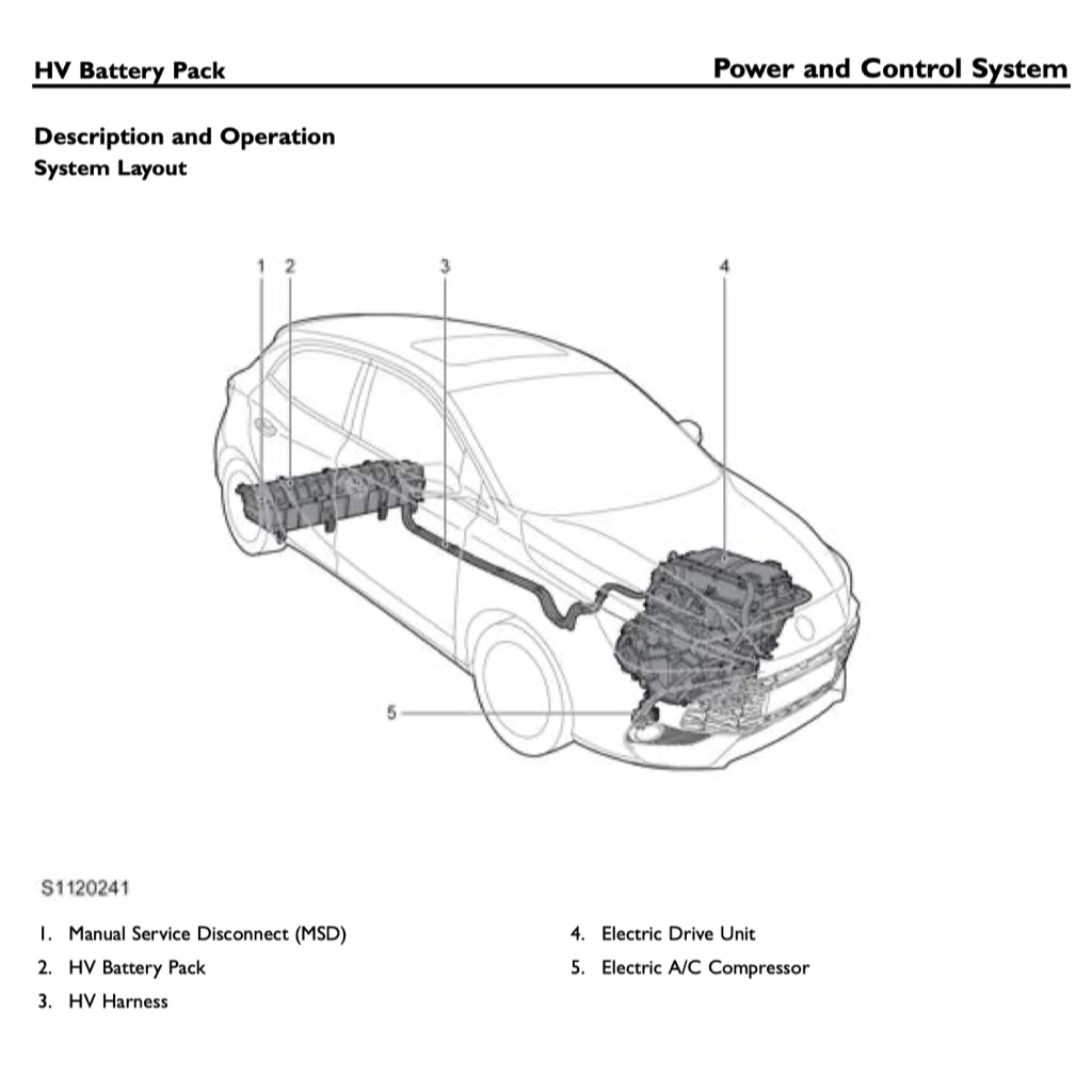 MG3  HYBRID+ 2024+ Full Manual Set – Repair & Maintenance Manual