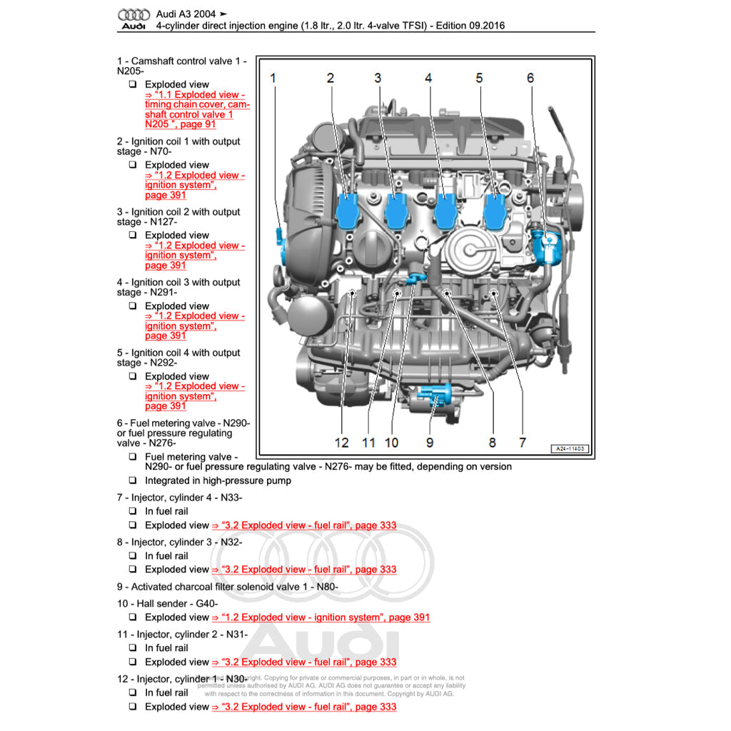 Audi A3 8P 2003-2012 Full Manual Set – Repair & Maintenance Manual