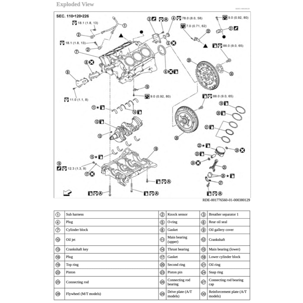 NISSAN Z RZ34 2022+ Full Manual Set – Repair & Maintenance Manual