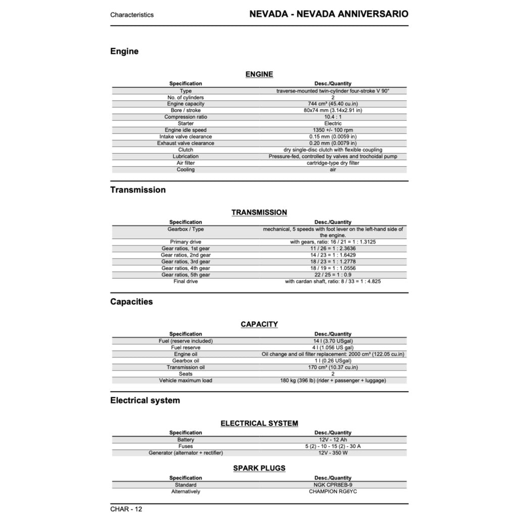 MOTO GUZZI NEVADA / ANNIVERSARIO 750 2012+ Full Manual Set – Repair & Maintenance Manual and Spare Parts Catalog and User Handbook