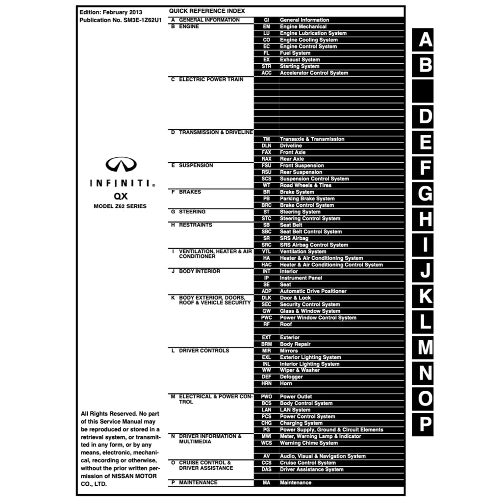 NISSAN PATROL Y62 2010+ Full Manual Set – Repair & Maintenance Manual