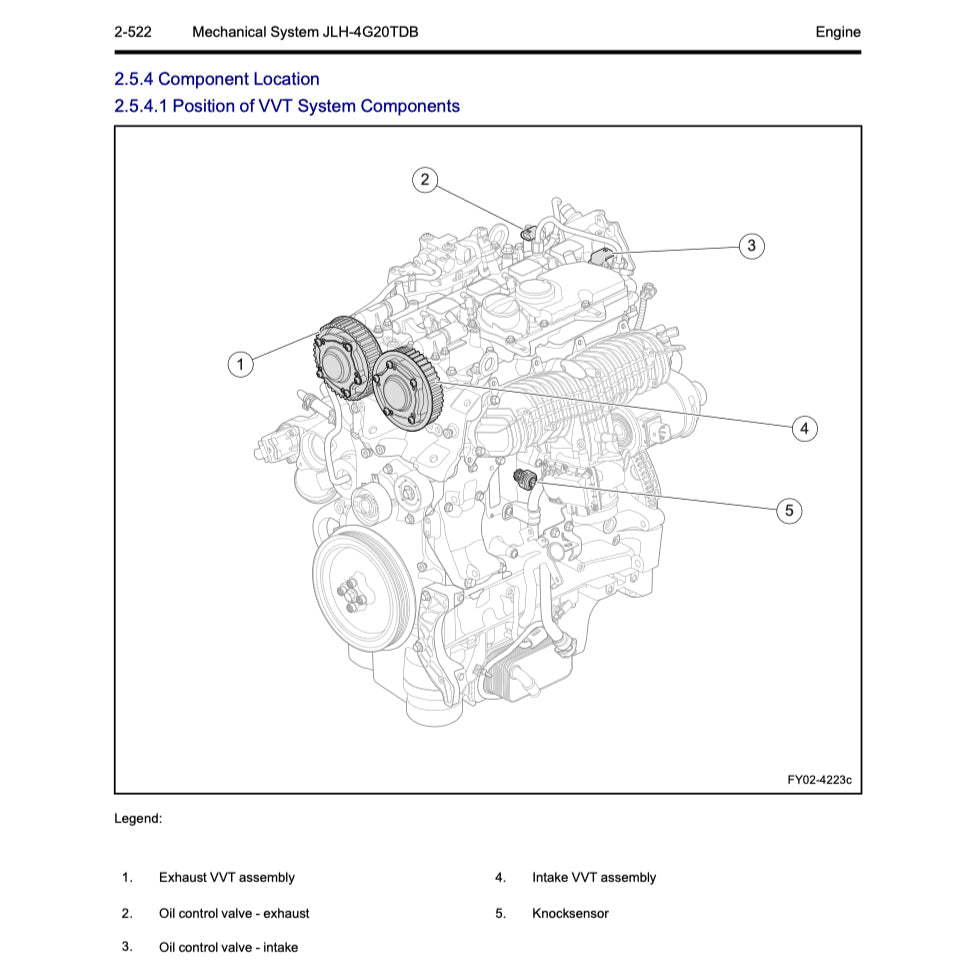 GEELY XINGYUE S / TUGELLA FY11 2019-2021 Full Manual Set – Repair & Maintenance Manual