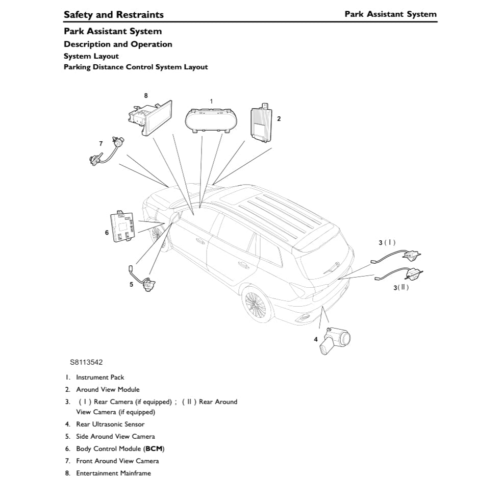 MG5 EV EP22 2020-2025 Full Manual Set – Repair & Maintenance Manual