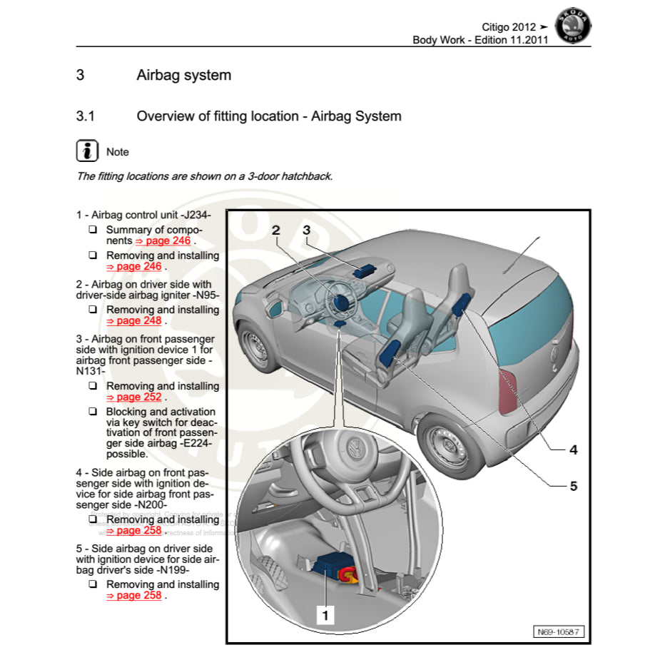 SKODA CITIGO 2011-2020 Full Manual Set – Repair & Maintenance Manual