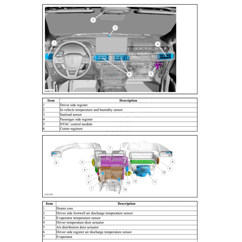LINCOLN NAUTILUS 2019-2023 Full Manual Set – Repair & Maintenance Manual