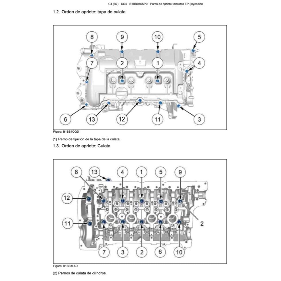 CITROEN C4 DS4 B7 2010-2018 Full Manual Set – MANUAL DE TALLER