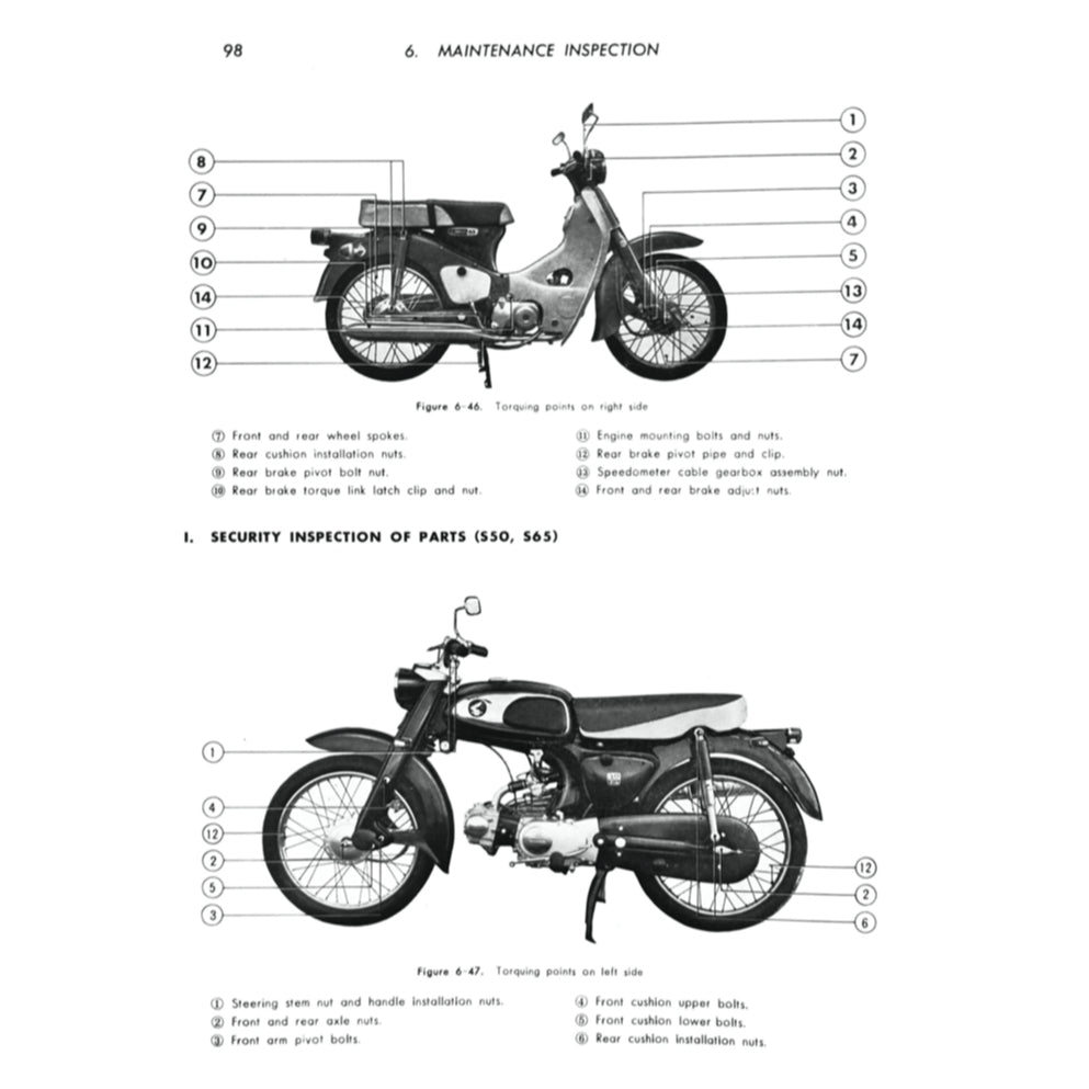 HONDA CUB50-65 C50 C65 1966-1980 Full Manual Set – Repair & Maintenance Manual and Spare Parts Catalog and User Handbook