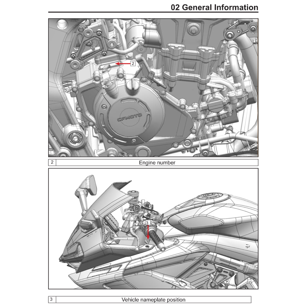 CFMOTO 675SS 2025+ Full Manual Set – Repair & Maintenance Manual and User Handbook