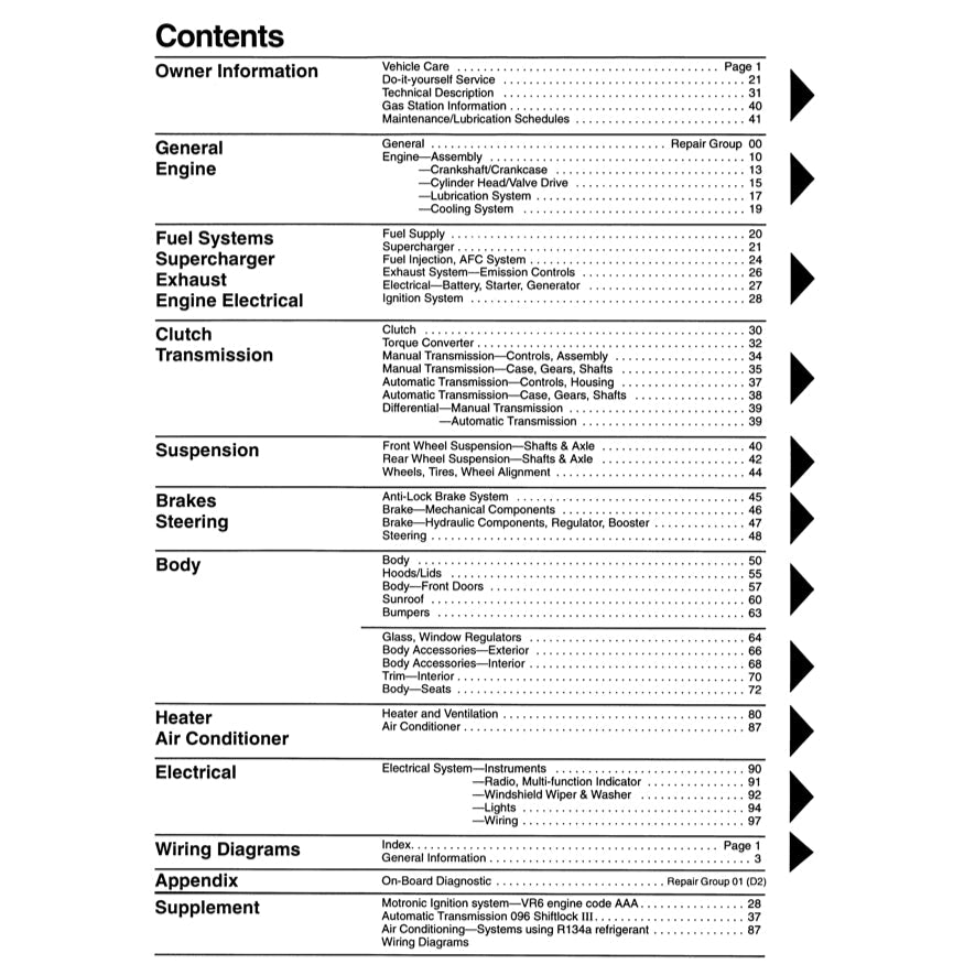 VW CORRADO G60/VR6/SLC 1988-1995 Full Manual Set – Repair & Maintenance Manual