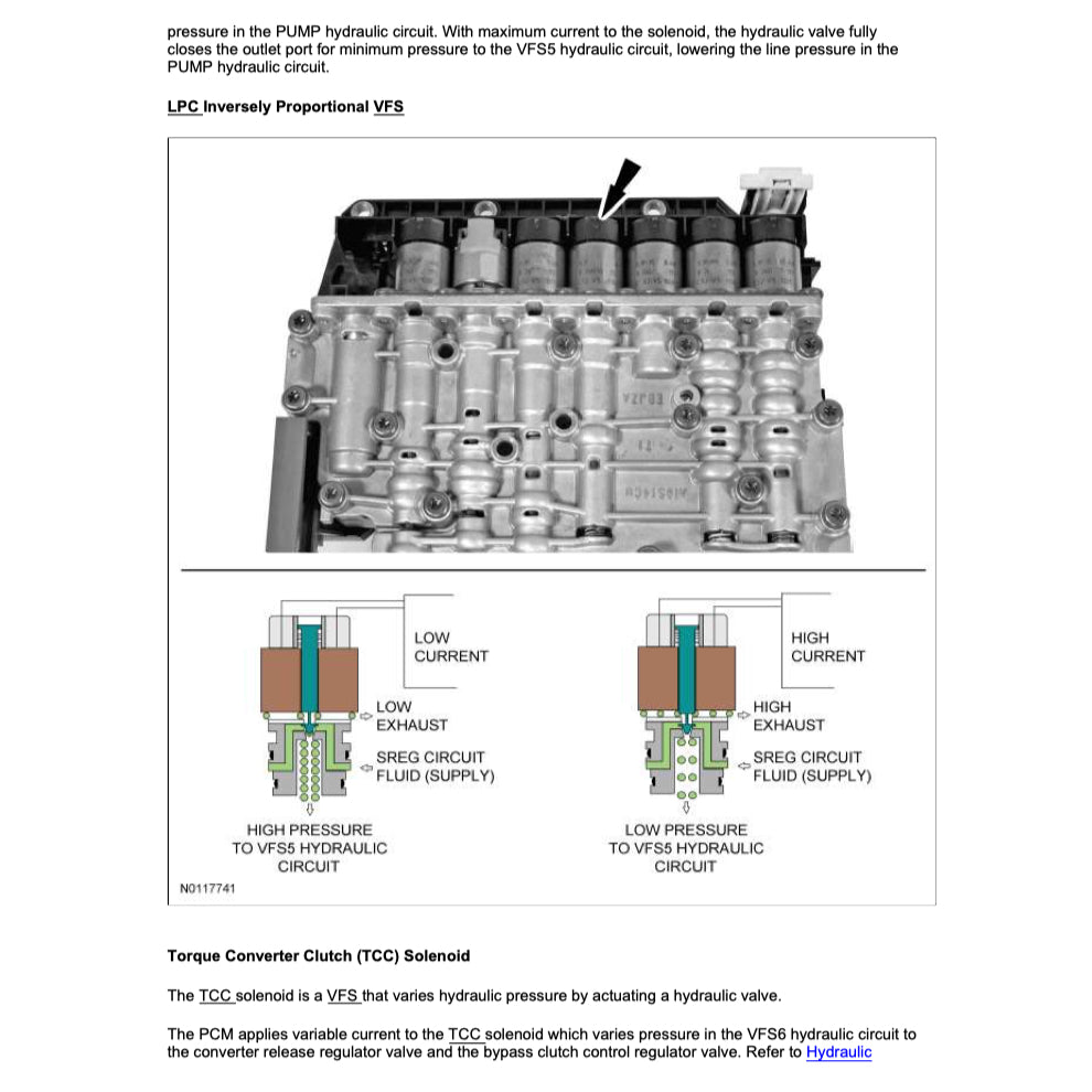 FORD F150 F-150 P415 2009-2014 Full Manual Set – Repair & Maintenance Manual