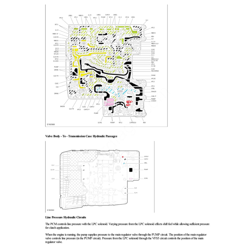FORD F-250 F-350 SUPERDUTY P558 2017-2022 Full Manual Set – Repair & Maintenance Manual