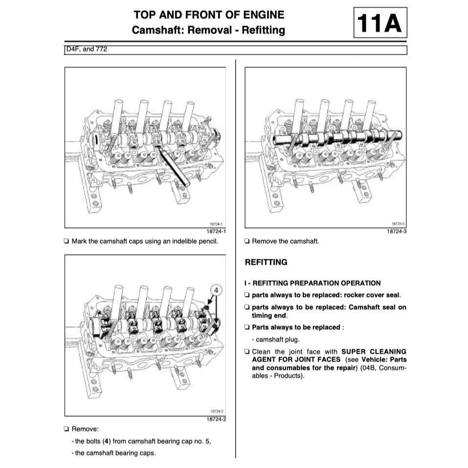 RENAULT TWINGO 2 2007-2014 Full Manual Set – Repair & Maintenance Manual