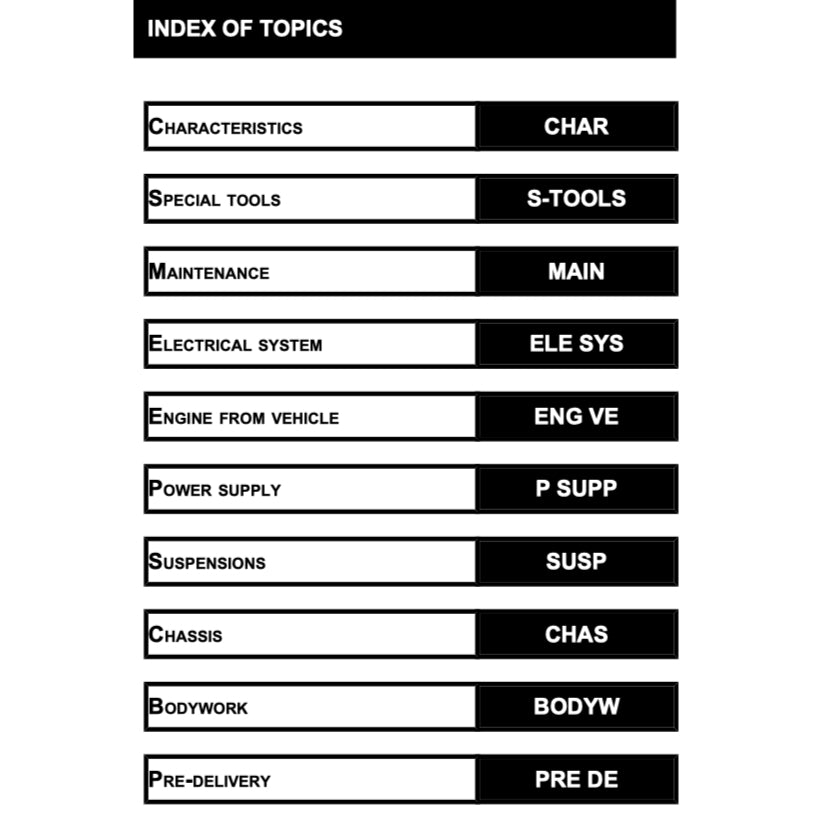 MOTO GUZZI NEVADA / ANNIVERSARIO 750 2012+ Full Manual Set – Repair & Maintenance Manual and Spare Parts Catalog and User Handbook