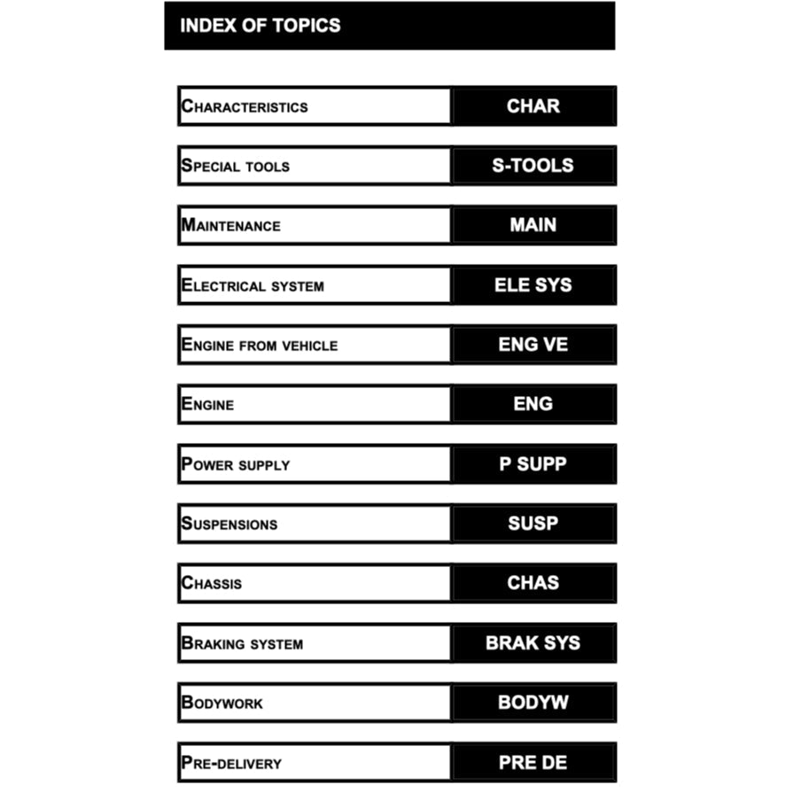 MOTO GUZZI CALIFORNIA 1400 2013+ Full Manual Set – Repair & Maintenance Manual and Spare Parts Catalog and User Handbook