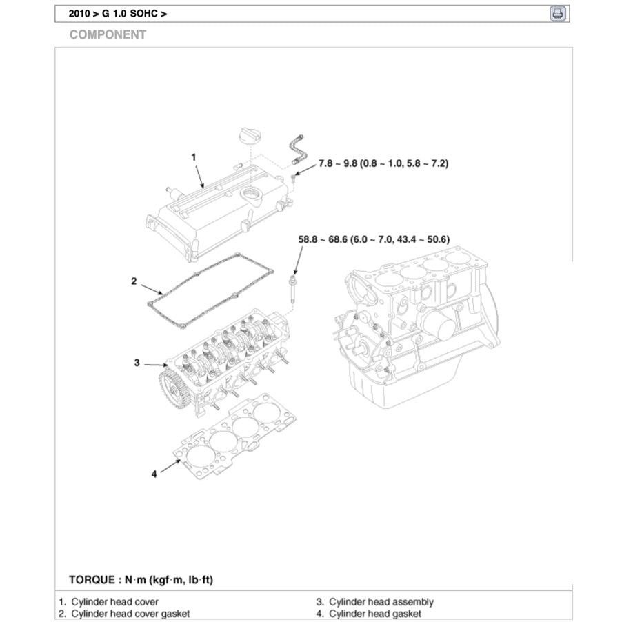 INOKOM / HYUNDAI ATOS PRIME 2003-2014 Full Manual Set – Repair & Maintenance Manual