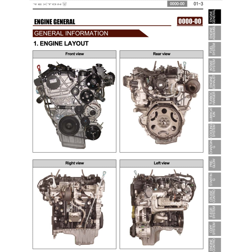 SSANGYONG REXTON W Y290 2012-2017 Full Manual Set – Repair & Maintenance Manual