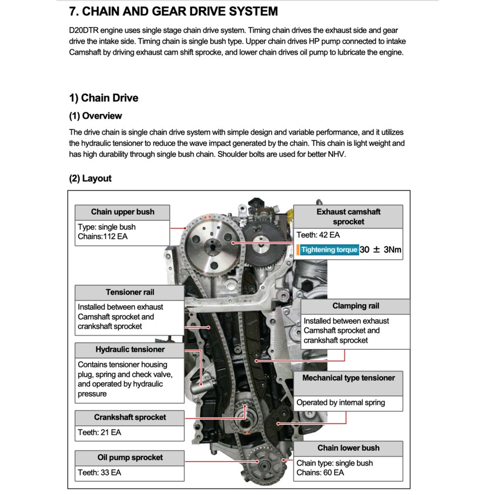 SSANGYONG REXTON W Y290 2012-2017 Full Manual Set – Repair & Maintenance Manual