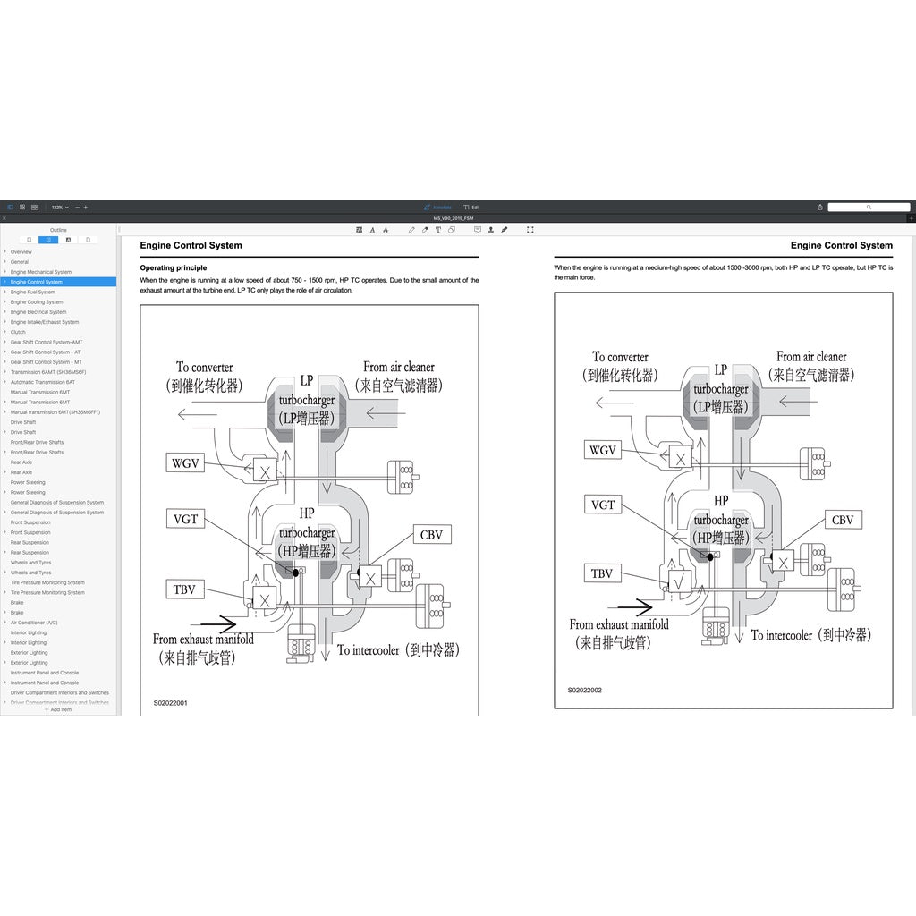 MAXUS V90 /DELIVER 9 2019-2023 Full Manual Set – Repair & Maintenance Manual