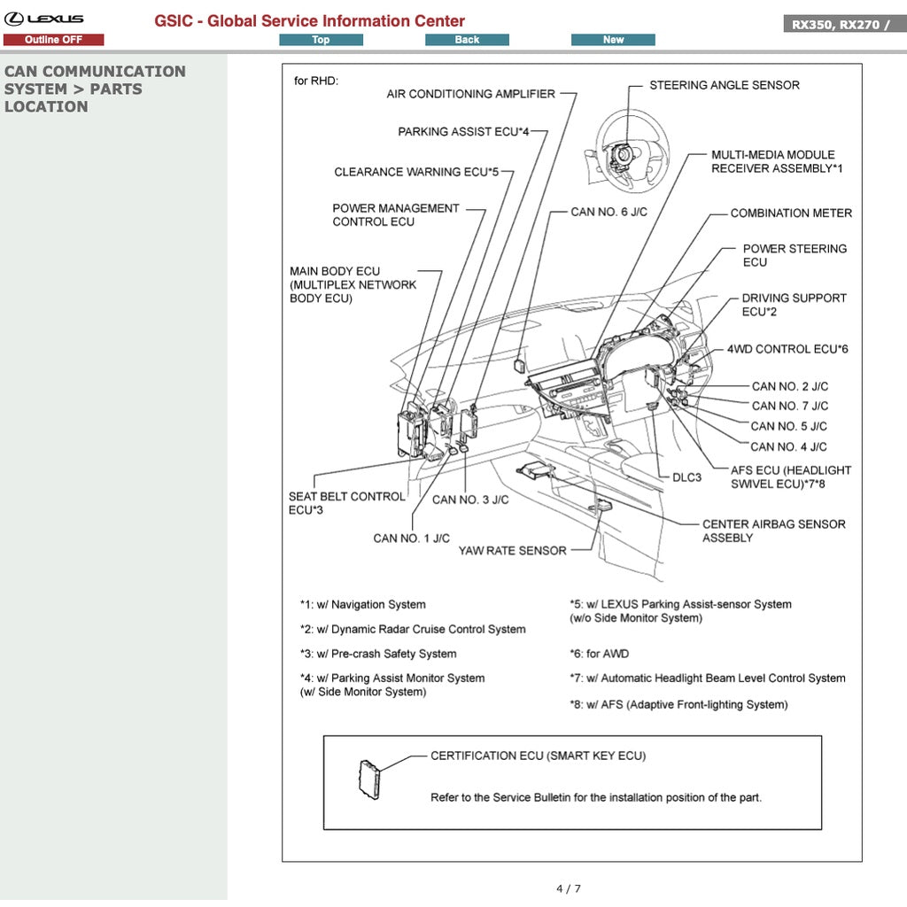 LEXUS RX350 AL10 2008-2015 Full Manual Set – Repair & Maintenance Manual