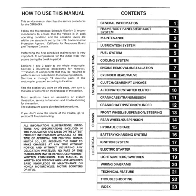 HONDA CBR600F4 1999-2000 Full Manual Set – Repair & Maintenance Manual and Spare Parts Catalog and User Handbook