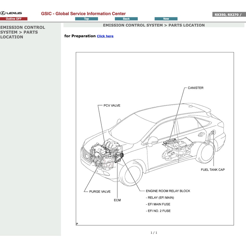 LEXUS RX350 AL10 2008-2015 Full Manual Set – Repair & Maintenance Manual