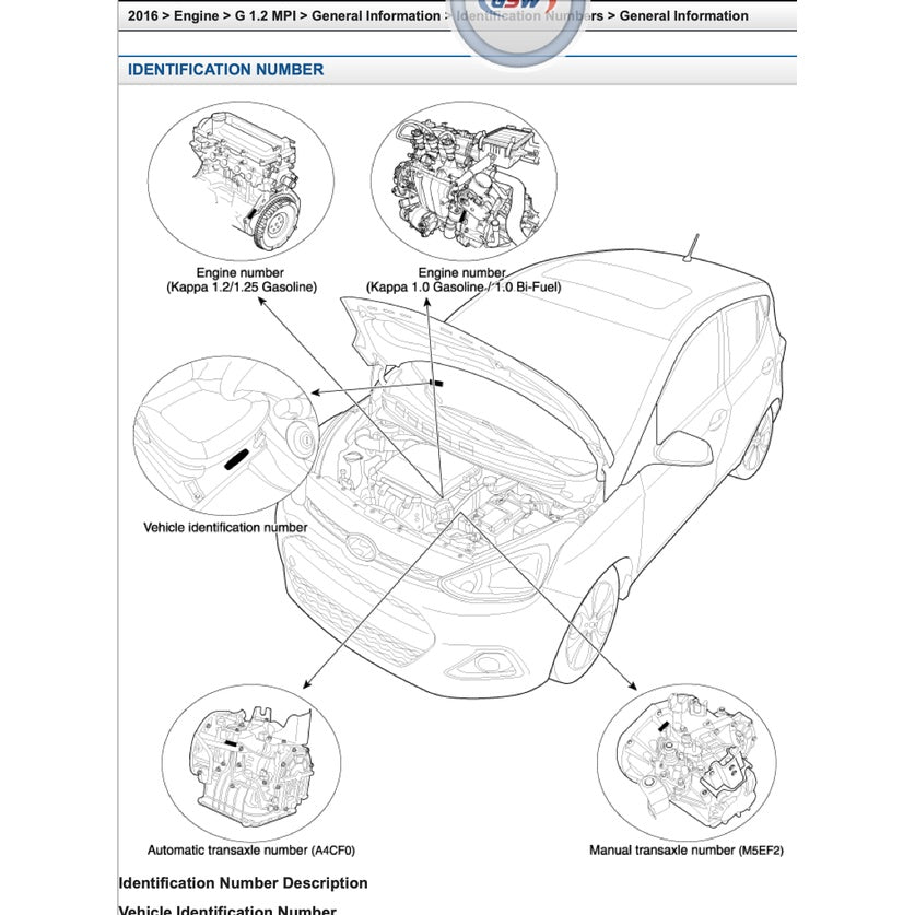 HYUNDAI i10 IA 2013-2022 Full Manual Set – Repair & Maintenance Manual