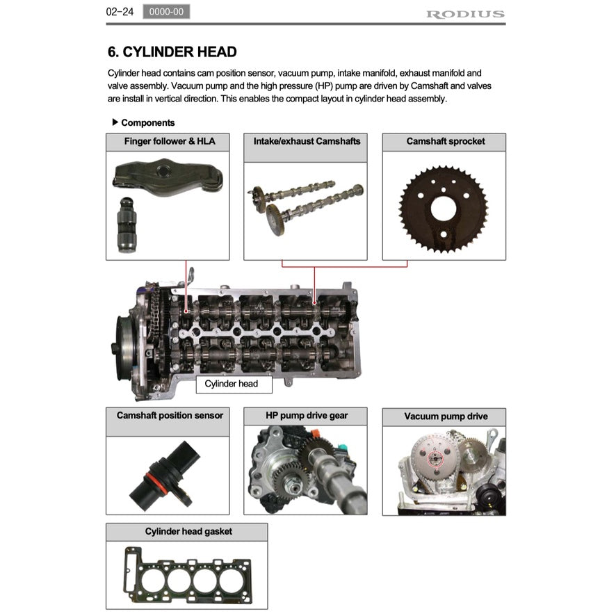 SSANGYONG RODIUS/STAVIC 2004-2013 Full Manual Set – Repair & Maintenance Manual