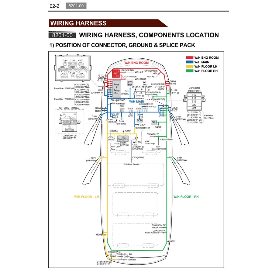 SSANGYONG RODIUS/STAVIC 2004-2013 Full Manual Set – Repair & Maintenance Manual