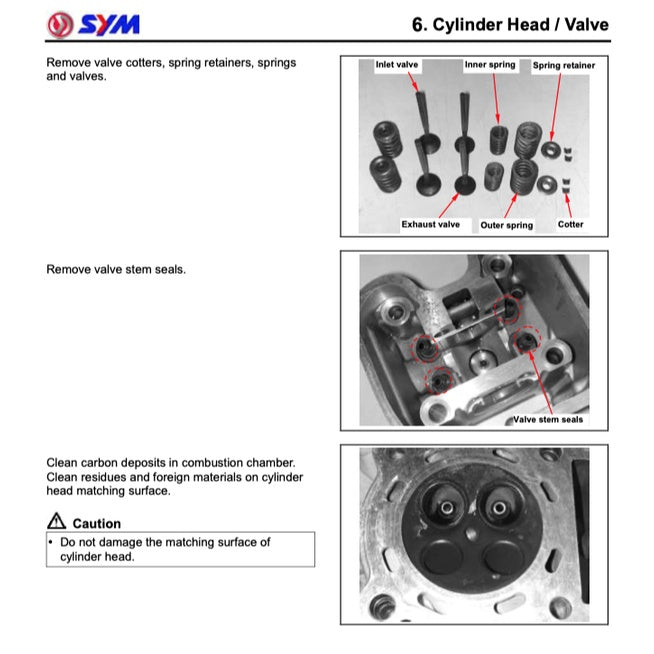 SYM SCOOTER 2010-2022 Full Manual Set – Repair & Maintenance Manual and Spare Parts Catalog and User Handbook